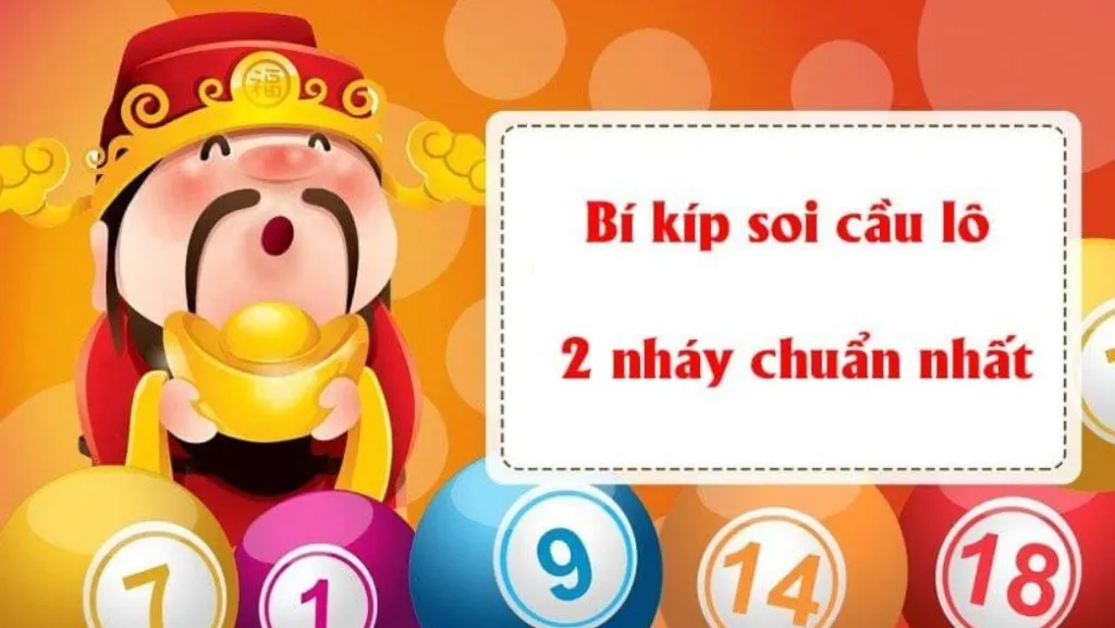 Bạch thủ lô 2 nháy – 6 cách soi hiệu quả nhất năm 2024 24 screenshot 53 1024x577 1